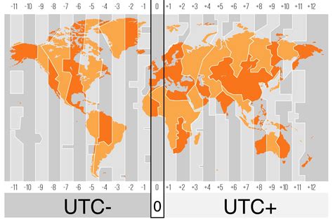 0200 utc|0200 utc time.